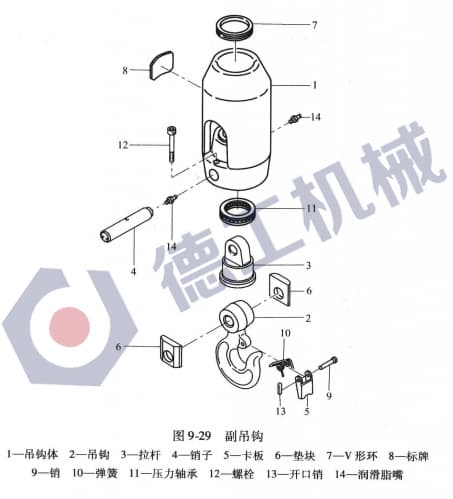 起重機設備副吊鉤