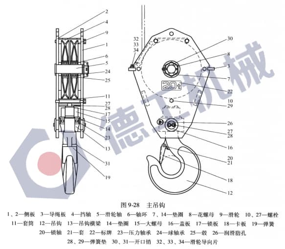 起重吊鉤受力結(jié)構(gòu)